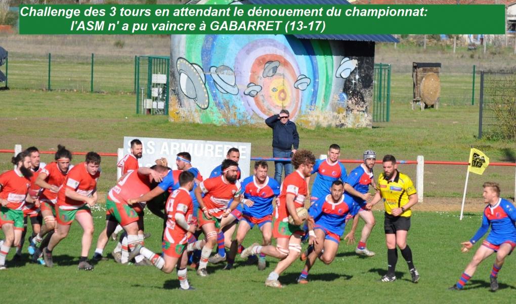 A Gabarret en Challenge des 3 tours (13-17), Avec une équipe remaniée l'équIpe 1 n'a pu, malgré une domination en deuxième mi-temps entâchée de maladresses pour conclure, renverser le match face à des locaux très vaillants ayant bien entamé leur match. Entrée en matière prometteuse cependant de plusieurs remplaçants issus de la réserve.
