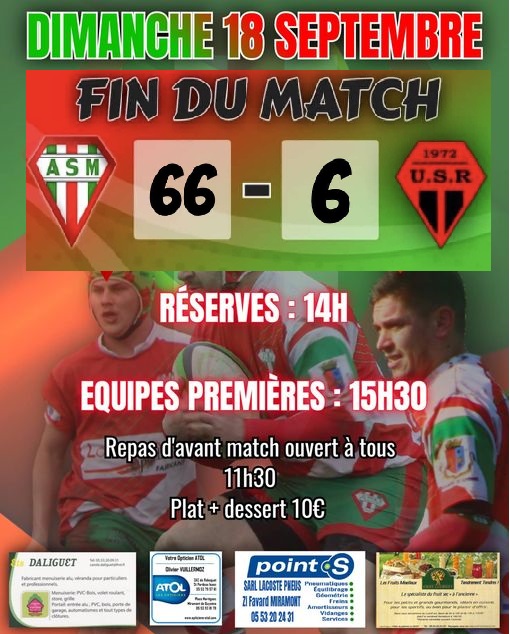 66 à 6 victoire écrasante de l'ASM sur l' US Laroque Timbaut qui ne s'est montrée menaçante que dans le premier quart d'heure (6-7) avant d'âtre débordée encaissant 5 essais à la mi-yemps (6-31) puis en deuxième où les miramontais n'ont pas ralenti. Fête complète avec un public nombreux sous un beau temps idéal et des débuts prometteurs de la "Réserve" qui pourrait garantir la continuité qui a fait défaut la saison passée.