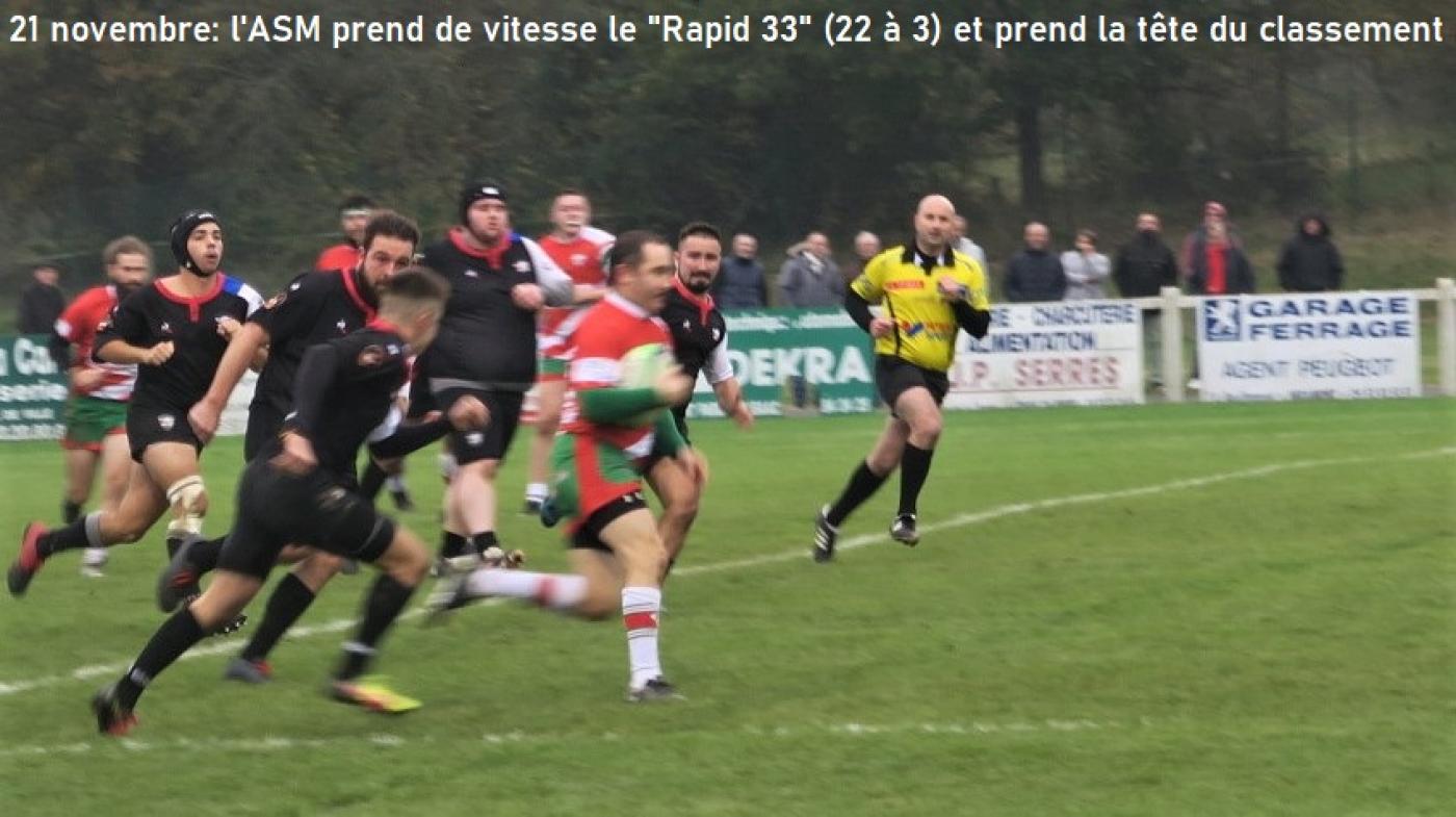 L'ASM prend de vitesse le "Rapid 33" : 22 à 3 Recevant les girondins de Coutras en match reporté pour cause de Covid, l'ASM n'a pas laissé passer l'occasion de prendre la tête du championnat. Devant un public nombreux, après avoir inscrit deux essais de mouvement en première mi-temps les "rouge et vert" marquent une troisième fois après la pause, prenant de vitesse une équipe qui toutefois se montre menaçante dans les dernières minutes. Les jeunes miramontais démontrent à nouveau leur solidarité en défense et sauvegardent le point de bonus offensif. Le nouveau leader devra confirmer dimanche prochain à Captieux, puis le 5 décembre lors du derby très attendu avec la réception de nos voisins d'Eymet au stade Jean Carretier.