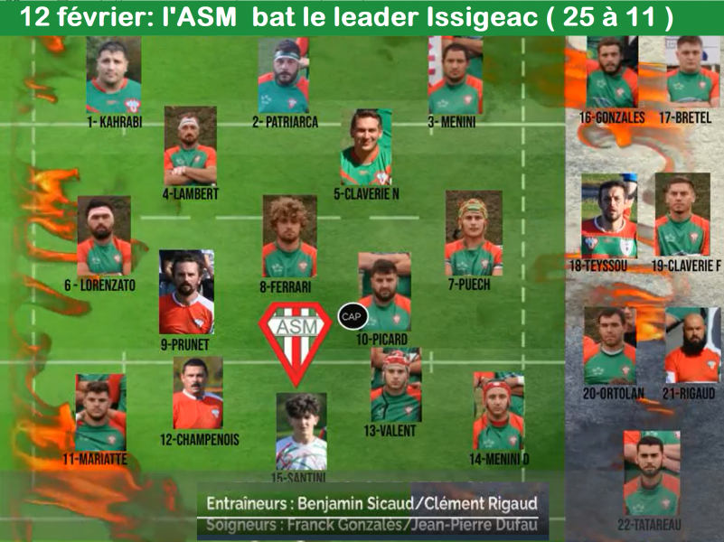12 février: ASM bat Issigeac (25 à 11). Sans trembler l'ASM a obtenu une victoire précieuse contre le leader après avoir mené à la mi-temps (15 à 3), la Réserve ayant dzéjà fait bonne figure en lever de rideau (12 à 12). La tête du classement est toujours en vue.