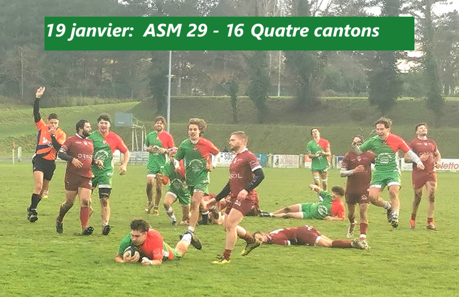 ASM 4 cantons (photos Jo Suc en fin de liste)
ASM 29 - 16 Quatre cantons. Avec 5 essais à un, bonus offensif pour "rouge-et-vert". Victoire cependant longue à se dessiner nettement après un magnifique essai à la première minute en raison de fautes techniques et maladresses (mi-temps 7 à 6). En deuxième mi-temps beaucoup d'actions offensives percutantes et bien construites. Encourageant pour aller prochainement défier Le Passage.
